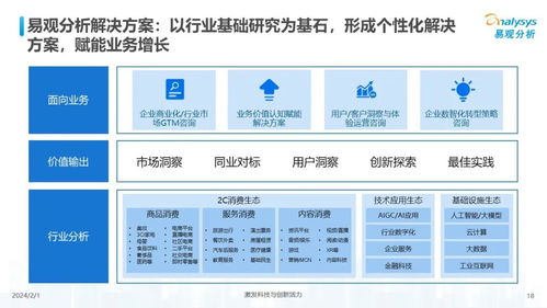 2024年中國人工智能行業應用發展趨勢與軟件開發前瞻