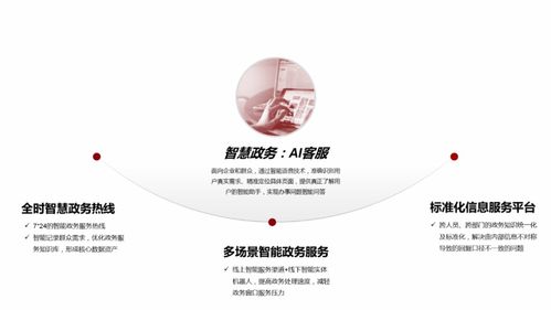 AI客服 探索企業(yè)降本增效新路徑——人工智能應(yīng)用軟件開發(fā)視角